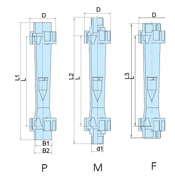 Z-5615、Z-5620、Z-5625、Z-5632、Z-5650聚砜塑料管浮子流量計(jì)
