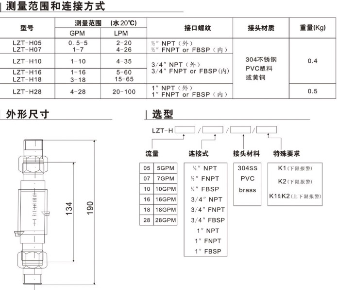 LZT-H05、LZT-H07、LZT-H10、LZT-H16、LZT-H18、LZT-H28上下限水平流量計(jì)