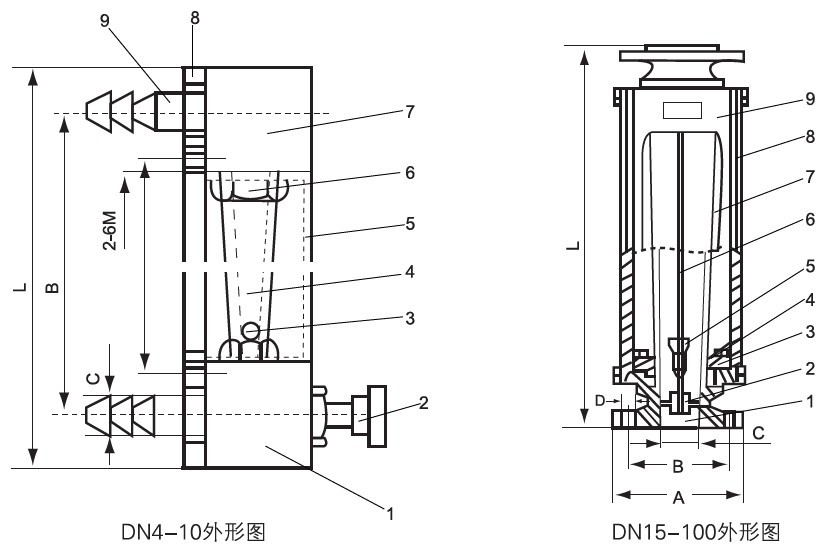 LZB-4、LZB-6、LZB-10、LZB-15
F、LZB-25F、LZB-40 F、LZB-50(F、LZB-8080F、LZB-100@F